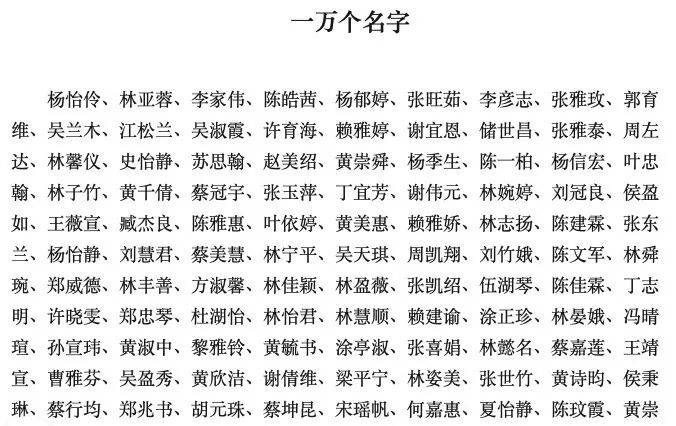 河南濮阳一中小学生书写大赛获奖名单大量照搬网络人名库<strong></p>
<p>股票涨停</strong>?当地回应