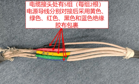 1人触电身亡!事发深圳一商场<strong></p>
<p>北汽蓝谷股票</strong>,官方公布调查报告