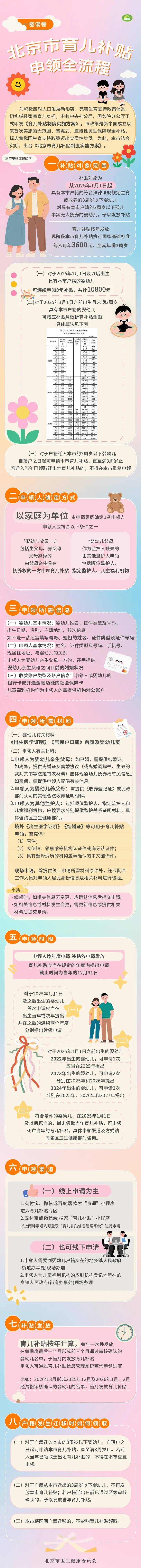 每月300<strong></p>
<p>北汽蓝谷股票</strong>!北京28.6万人已经领到!截止日期来了→ 别忘记领!