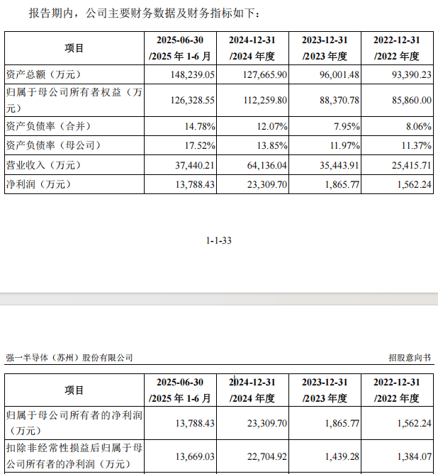 “高中签率”新股<strong></p>
<p>华夏幸福股票</strong>,来了!