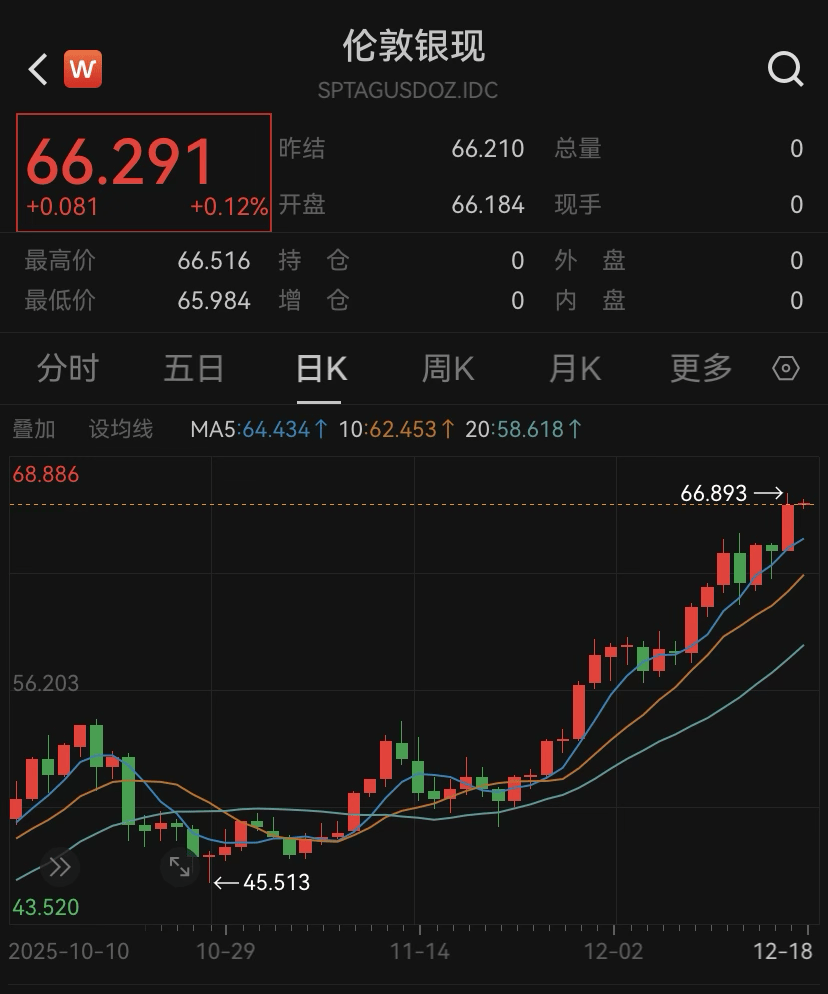 AI叙事破裂<strong></p>
<p>中国核电股票</strong>?甲骨文带崩美股大盘