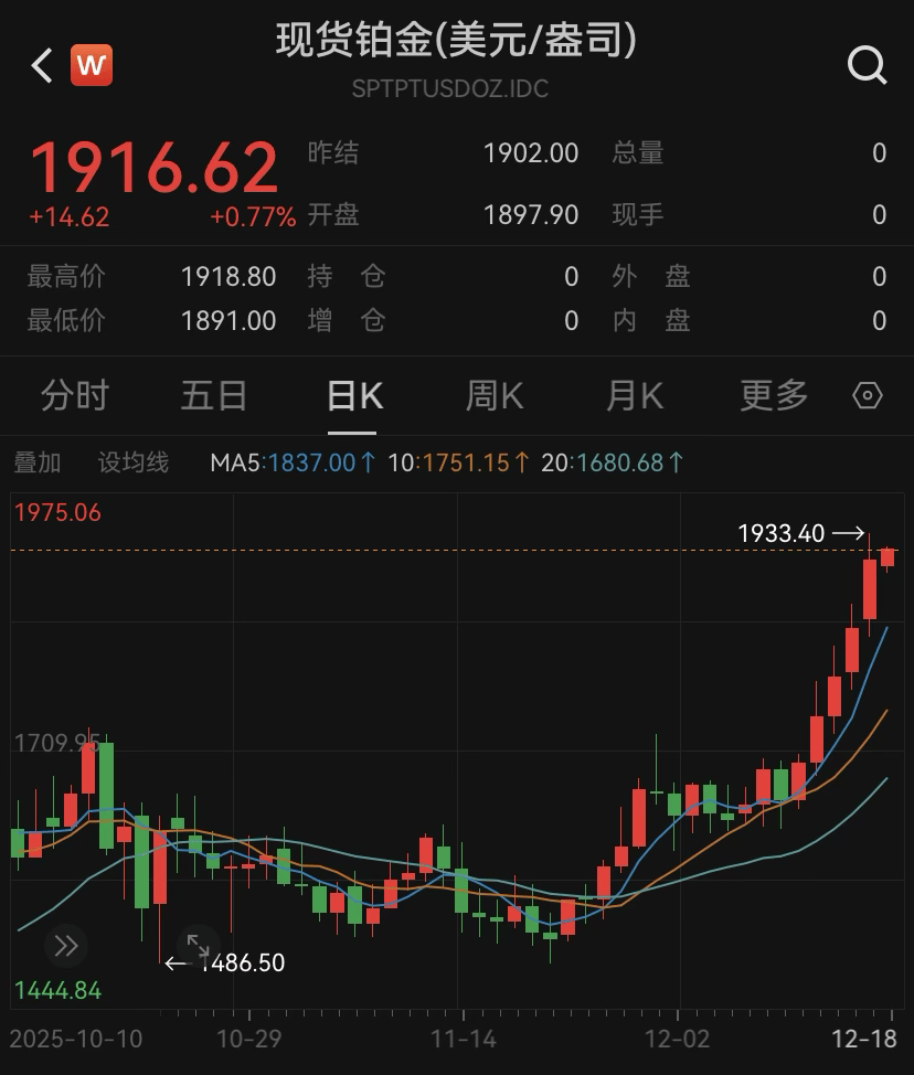 AI叙事破裂<strong></p>
<p>中国核电股票</strong>?甲骨文带崩美股大盘