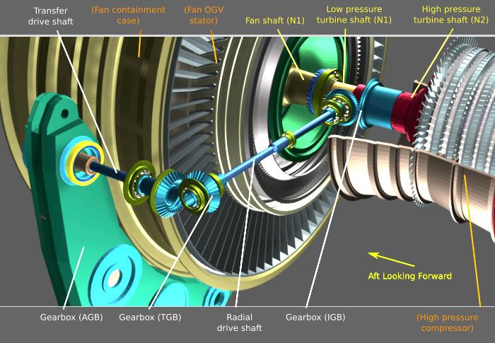 美国新型无人僚机或使用韩华发动机<strong></p>
<p>天风证券股票</strong>,优势在哪里?