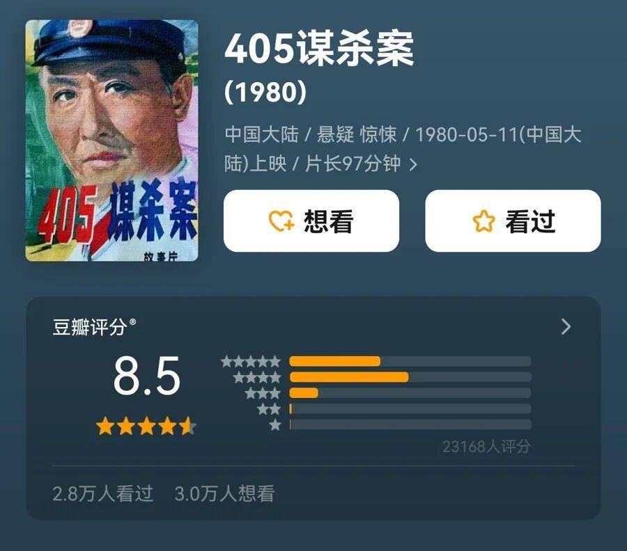 哀悼！上海著名导演逝世<strong></p>
<p>士兰微股票</strong>，曾创造中国悬疑片票房奇迹
