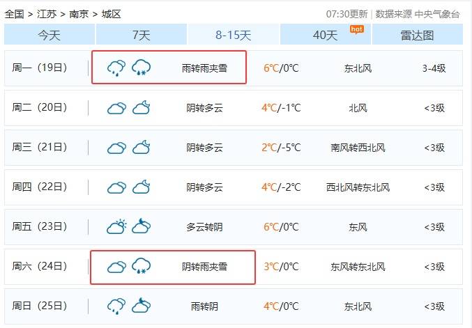 直降10℃<strong></p>
<p>亚马逊股票</strong>！南京又要下雪了