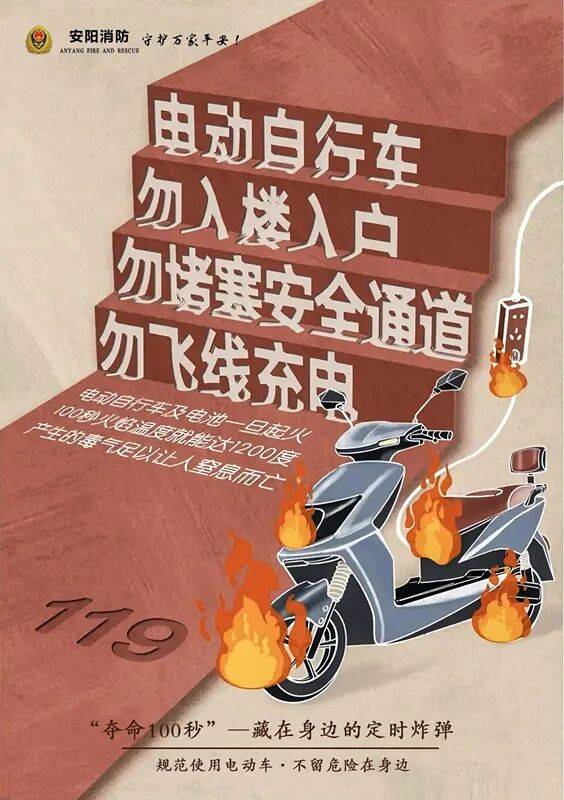安消发布 | 12月份安阳未发生电动自行车火灾