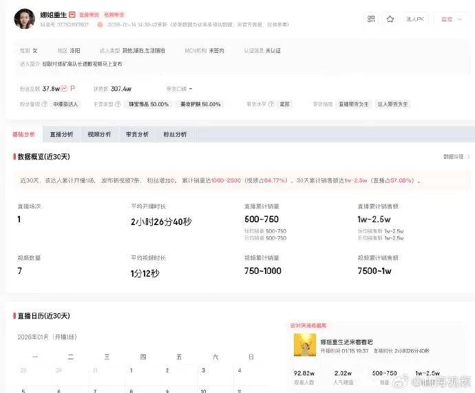 女子被判向“出轨丈夫”公开道歉<strong></p>
<p>通达信股票</strong>，丈夫单位通报：其去年12月已被党纪处分，已停职调查
