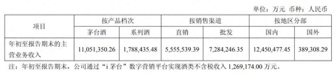 茅台回应马年生肖酒印错字<strong></p>
<p>太平洋股票</strong>，“昴”字被印为“昂”：属实，已第一时间加班加点修改