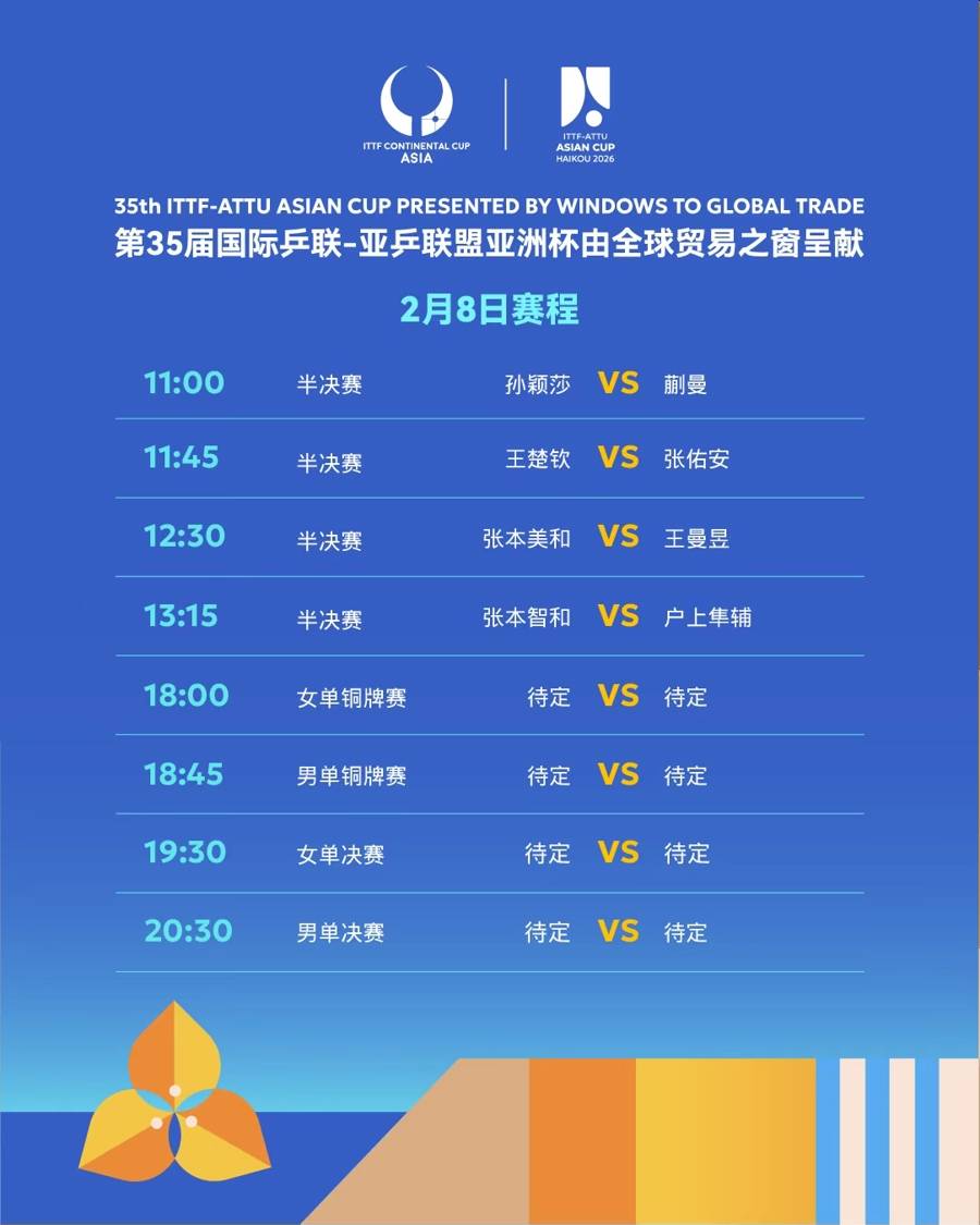 乒乒球亚洲杯：男单四强只剩国乒独苗王楚钦<strong></p>
<p>宁德时代股票</strong>，王曼昱半决赛再战张本美和