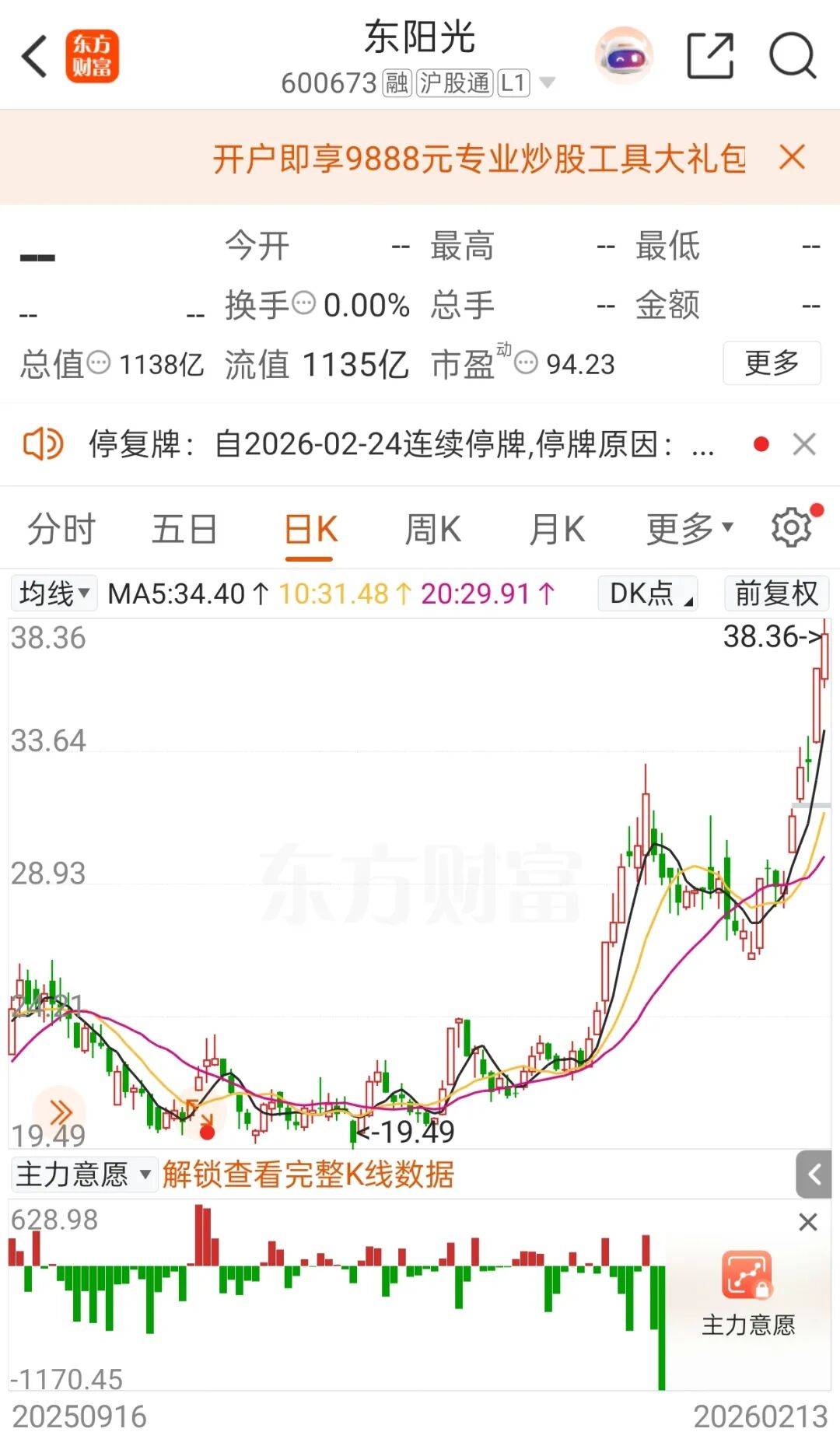 停牌前大涨！600673<strong></p>
<p>同花顺炒股票</strong>，筹划重大资产重组