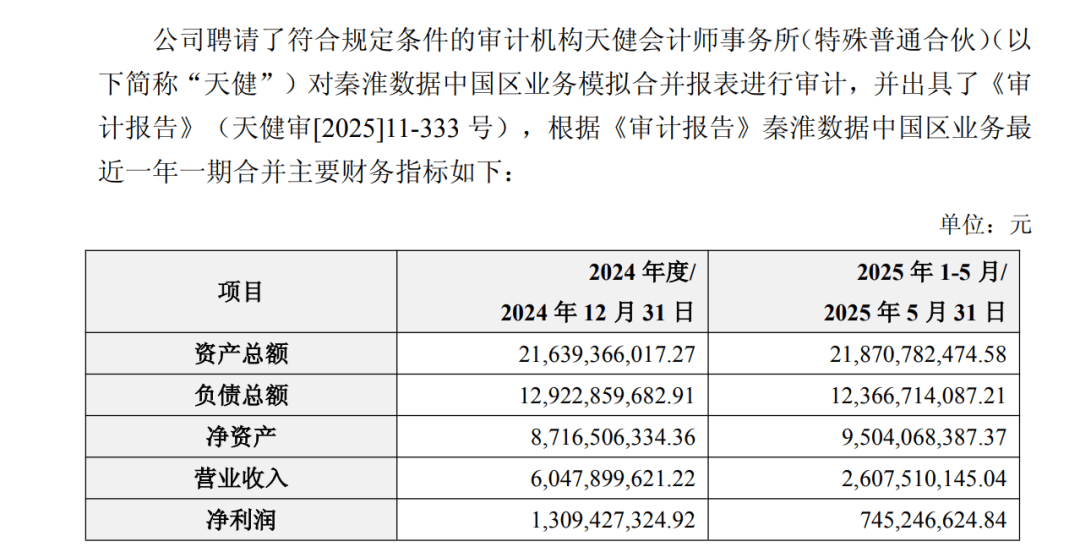 停牌前大涨！600673<strong></p>
<p>同花顺炒股票</strong>，筹划重大资产重组