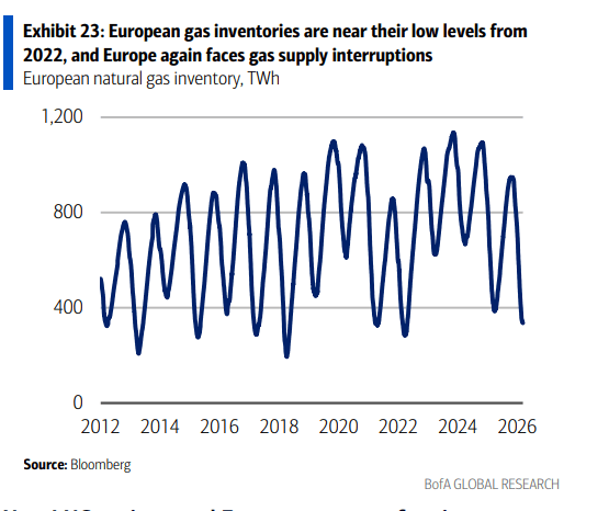 伊朗战争要是打久了<strong></p>
<p>老白干股票</strong>，那就远不只是油价暴涨的事了