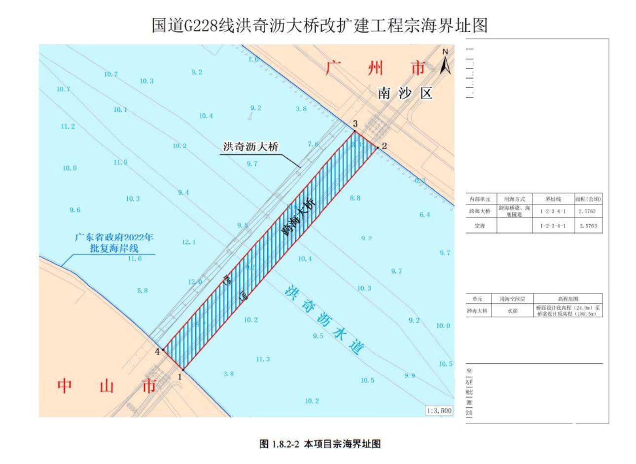 总投资约13.6亿<strong></p>
<p>华天科技股票</strong>，中山至广州免费过江通道改扩建再提速