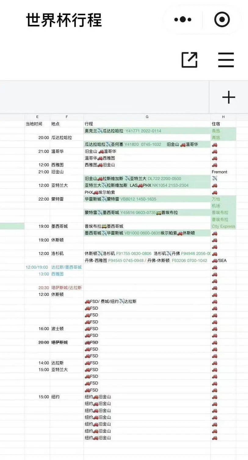 2026美加墨世界杯“榨干”球迷钱包？一家三口赴美看球需30万元起<strong></p>
<p>阳光电源股票</strong>，有人计划“住车里” 挑战49天最低花费记录