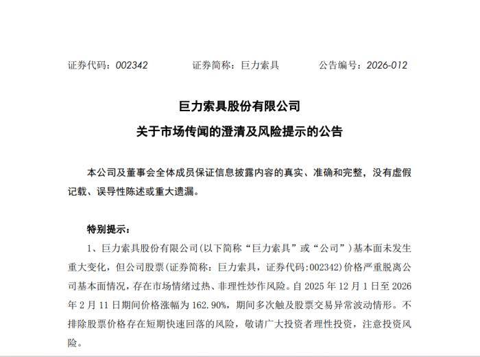 市值蒸发近70亿<strong></p>
<p>完美世界股票</strong>，投资者发起索赔，巨力索具怎么了？